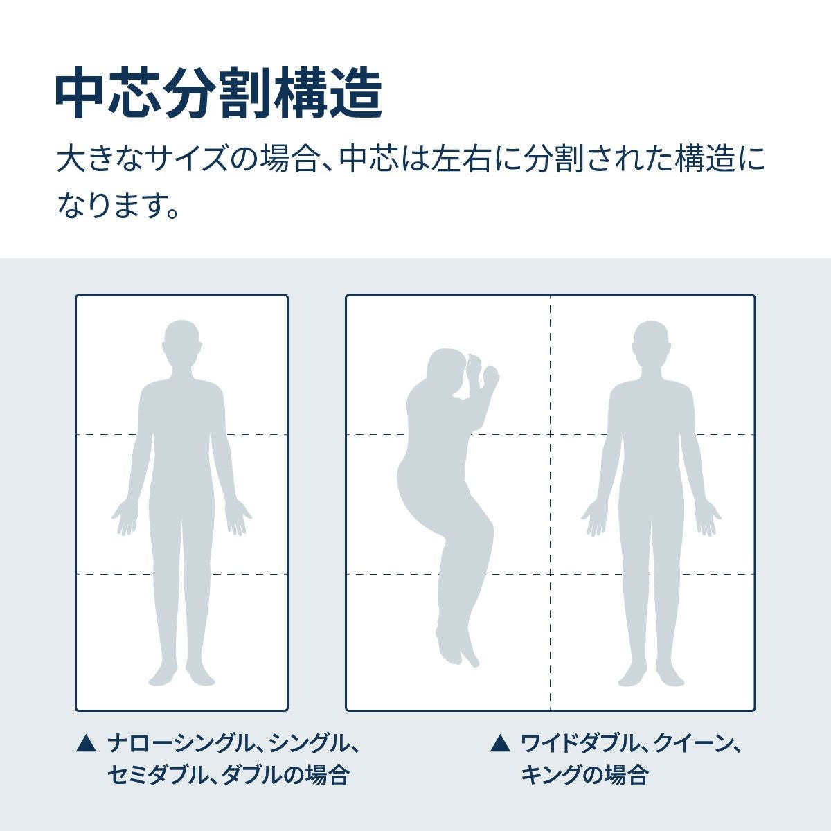 ネムリエプレミア | 爽快潔Living