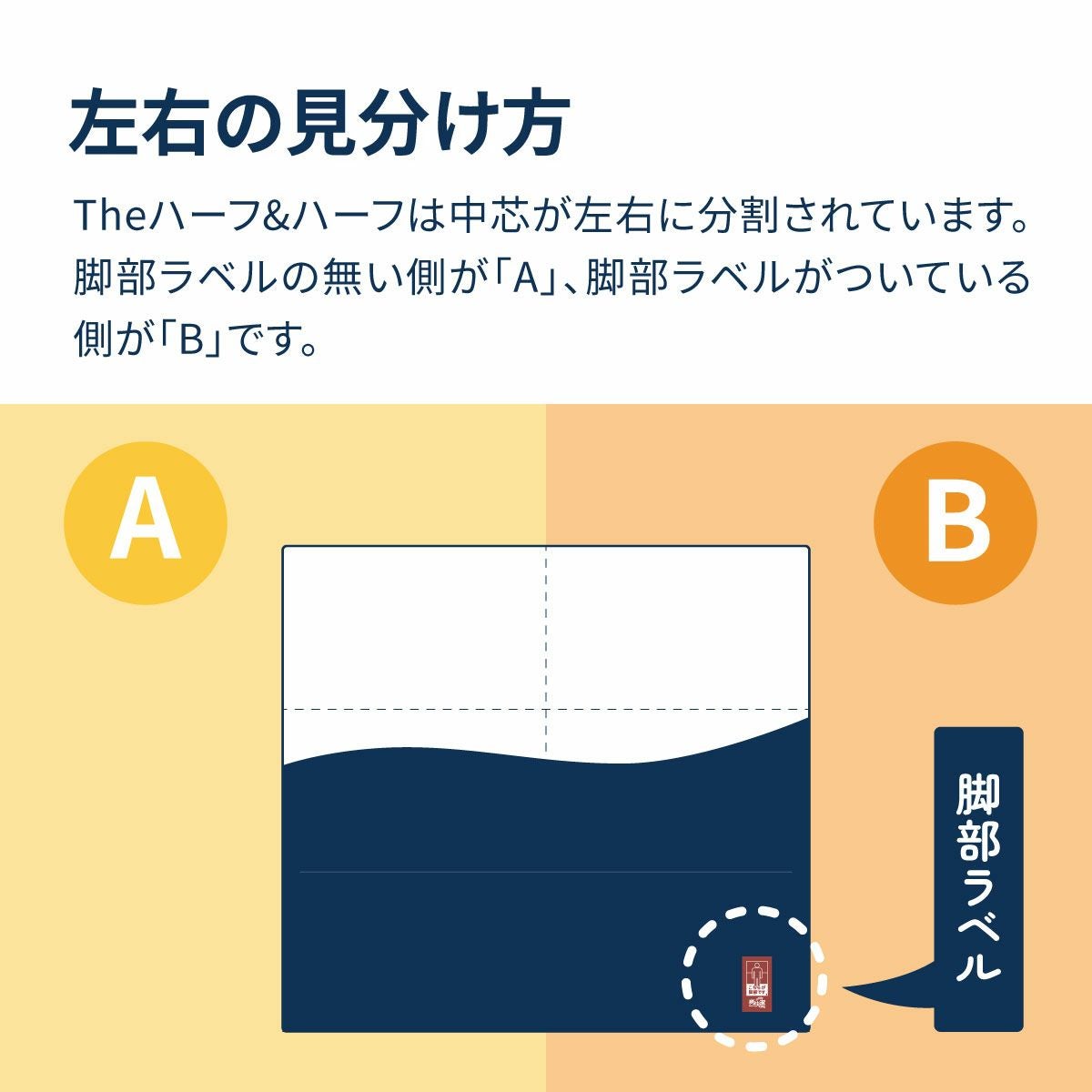 ネムリエプレミア 〈The ハーフ＆ハーフ〉 | 爽快潔Living
