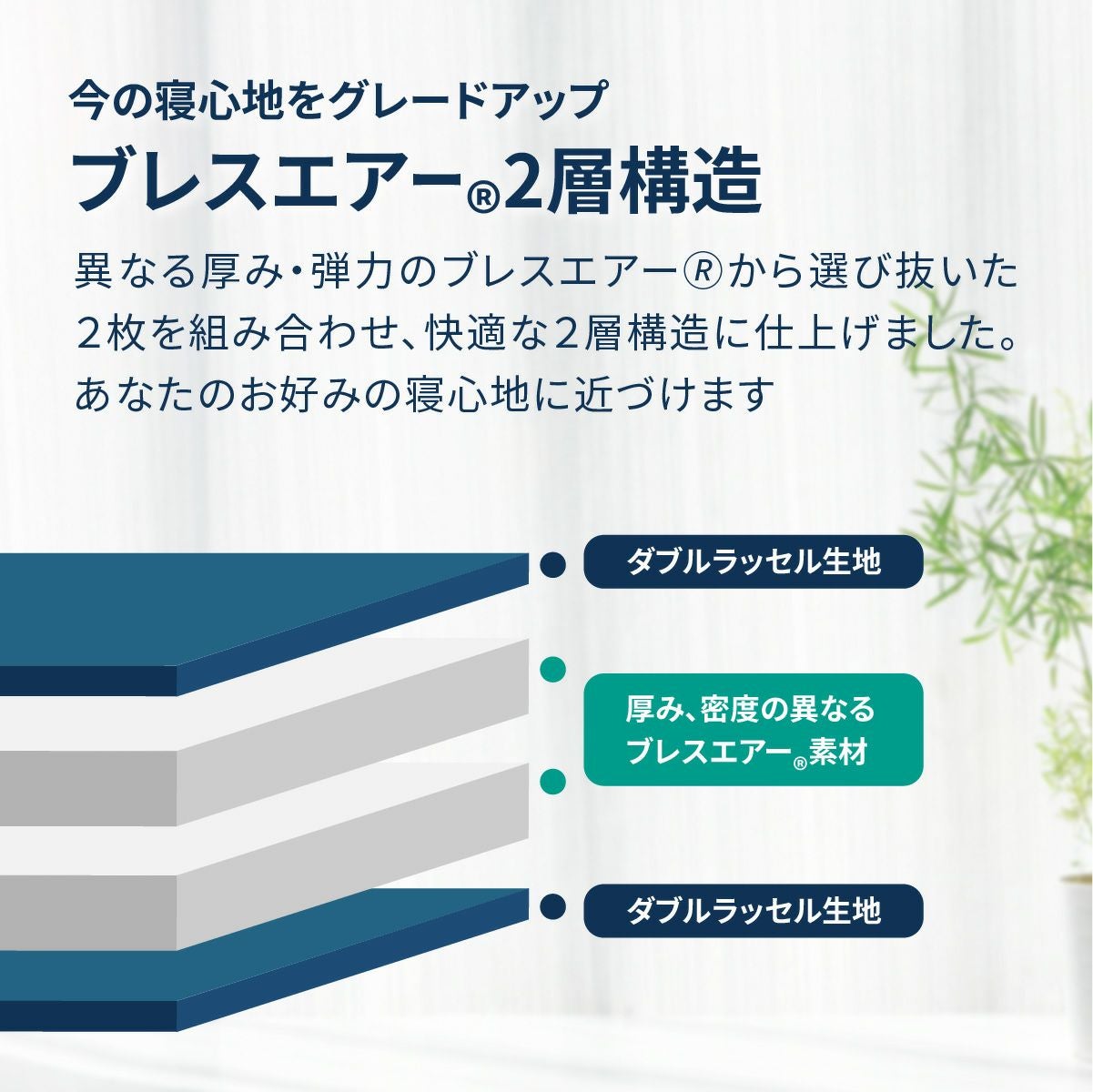 ブレスエアー&reg;2層構造