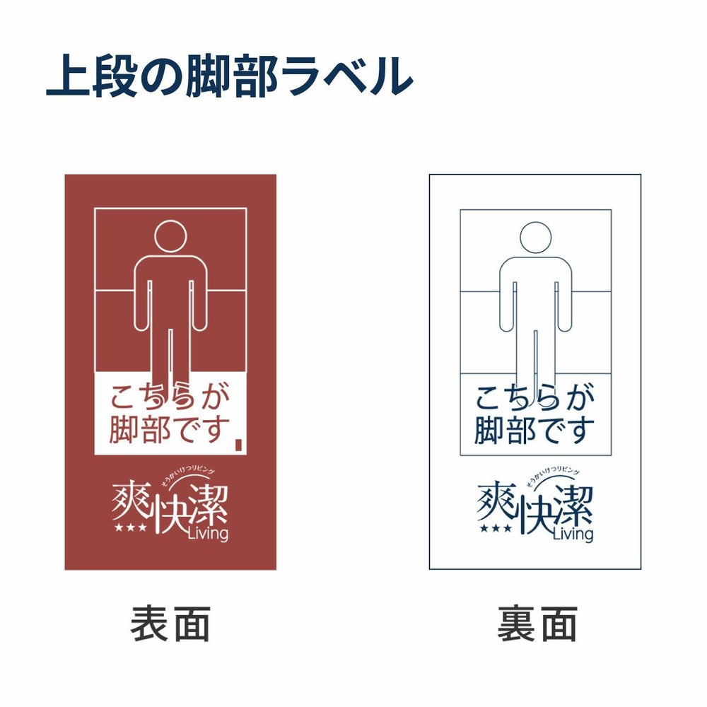 上段の脚部ラベル