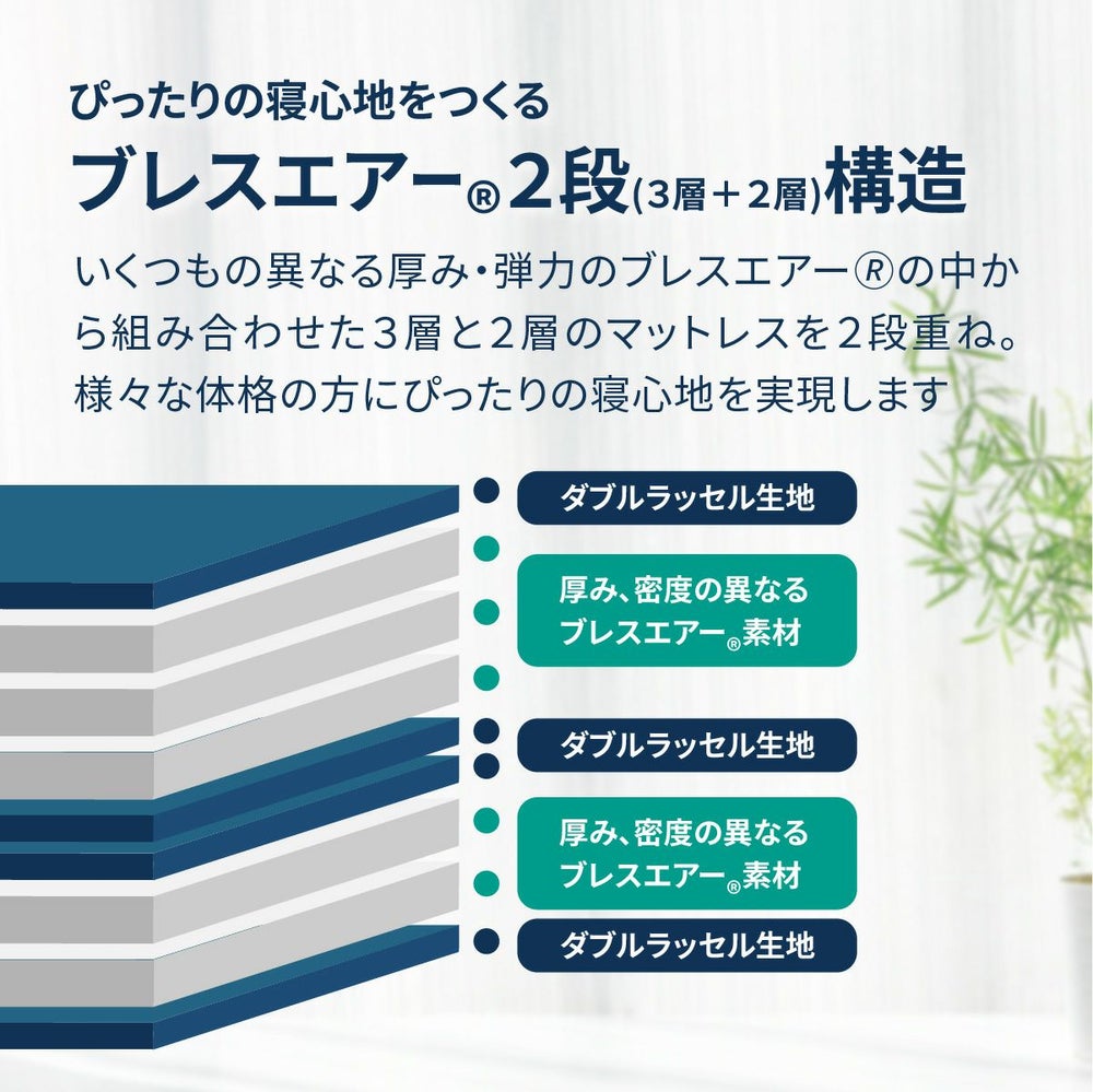 ブレスエアー&reg;2段（3層+2層）構造